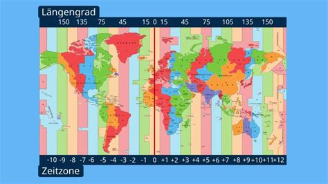 09 00 utc in deutschland.